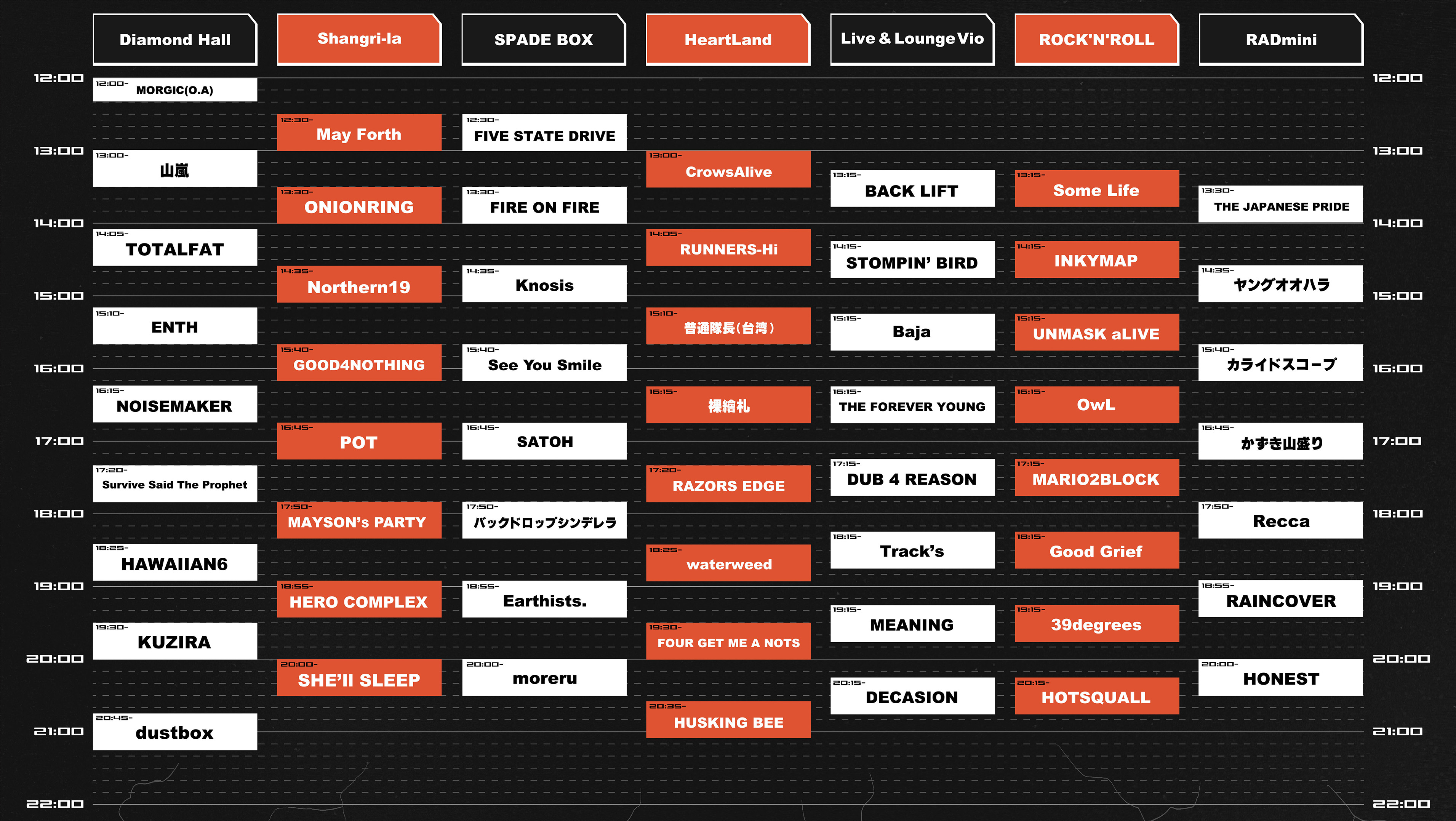 PUNK IN SUMMER 2025 TIME TABLE